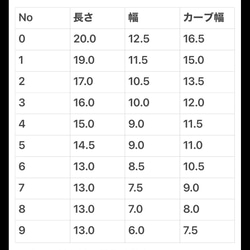 Display   #01   ネイルチップ　¥850〜 5枚目の画像