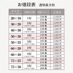  第2張的照片