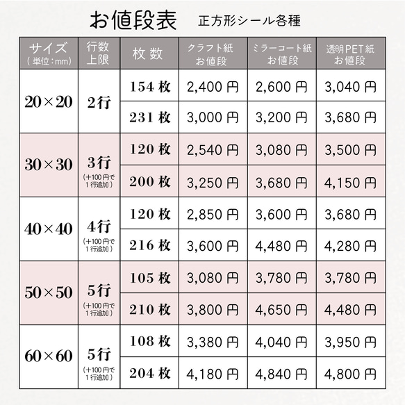 【クラフト紙・正方形シール】／アクセサリー梱包に添えたり、ギフト箱の格上げに★ショップシール／ロゴシール／サンキューシー 2枚目の画像