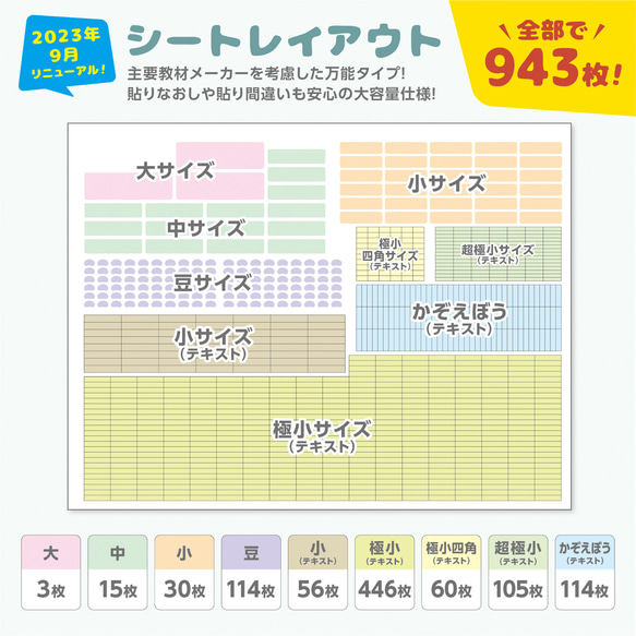 【算数セット お名前シール】 新学期 1年生 入学準備 ネームシール さんすう 防水 耐水 動物 野菜 14枚目の画像