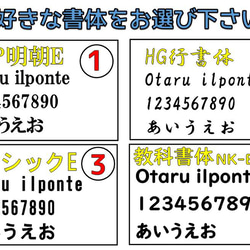 文字入れオプション（20字以内）・商品と一緒にご購入下さい・　 10枚目の画像