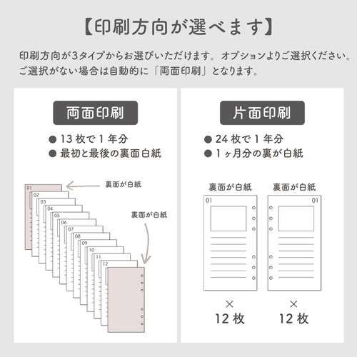 システム手帳リフィル《バイブルサイズ》コンパクトに持ち運べる