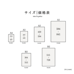  第5張的照片