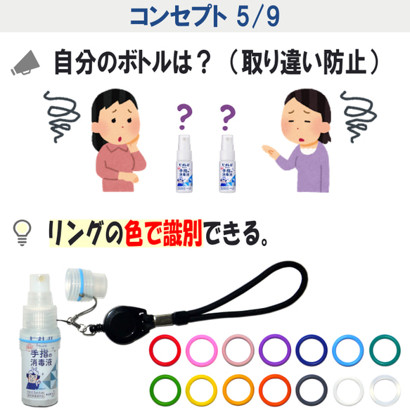 カラーマーク【リール付ストラップ用キット】スプレーボトルホルダー スプレーボトル ホルダー ケース アルコール 消毒 6枚目の画像