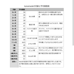 [受注制作]コットンベレー帽×くま耳set(取外しOK) 選べる15色 16枚目の画像