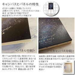 最短３営業日　あの日の星空再現 スターマップ 出産祝い 誕生日 記念日 ウェルカムボード 命名書 starmap065 19枚目の画像