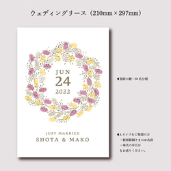 ヘキサゴンのウエディングリース　結婚証明書（説明書付き） 5枚目の画像