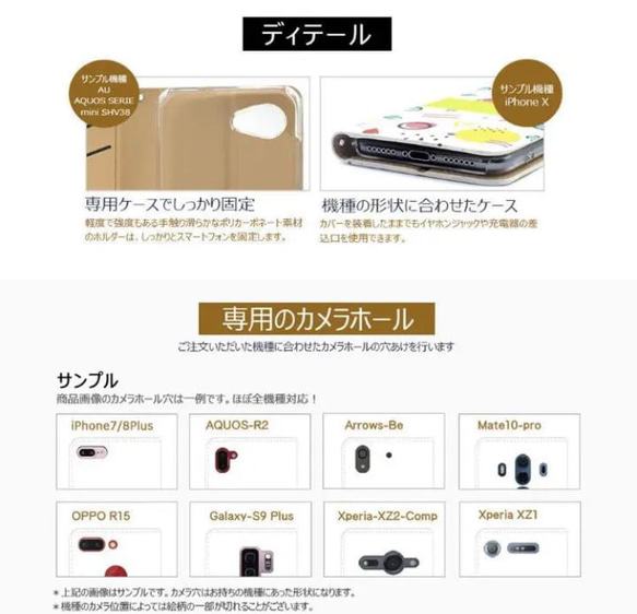 全機種対応スマホケース☆iPhone 13シリーズ　experia/galaxy他スマホケース　数字 6枚目の画像