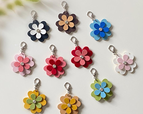 c3acbd9951b1356098d91efadd4e29