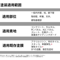 【超撥水】【塗料】☆つや消し くすみカラー☆ ロコカラー☆ Subdued colors   希少　溶剤系　ペンキ 5枚目の画像