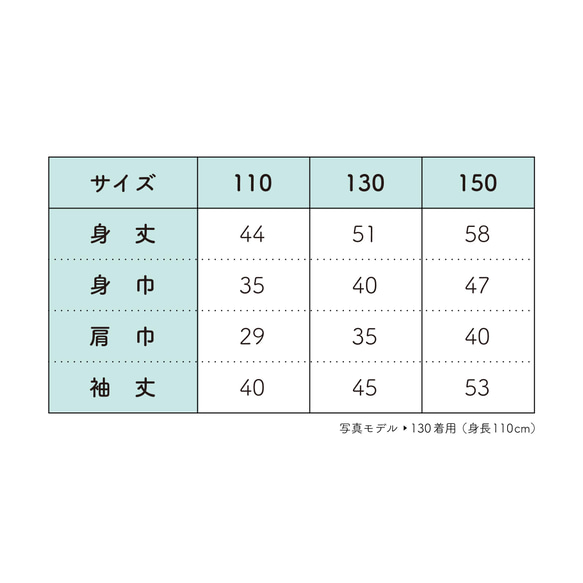  第12張的照片