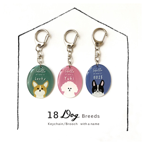 オーダー品》楕円型 18犬種 愛犬 「うちの子」名入れ