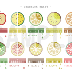 分数早見表 【 可愛い輪切りのフルーツでわかりやすく ！ 即日受取可♪】 3枚目の画像