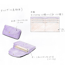 T様専用ご注文ページ【オールレザーの長財布】 2枚目の画像