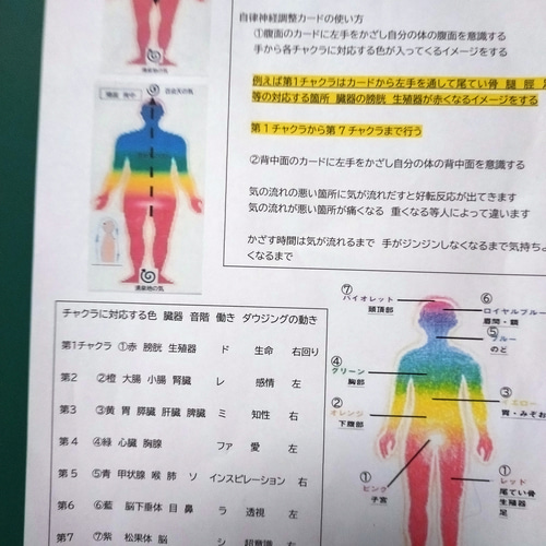 マル遠隔気功２件 遠隔気功治療 電話をかけながら気功治療を行います 2回分（1回30分