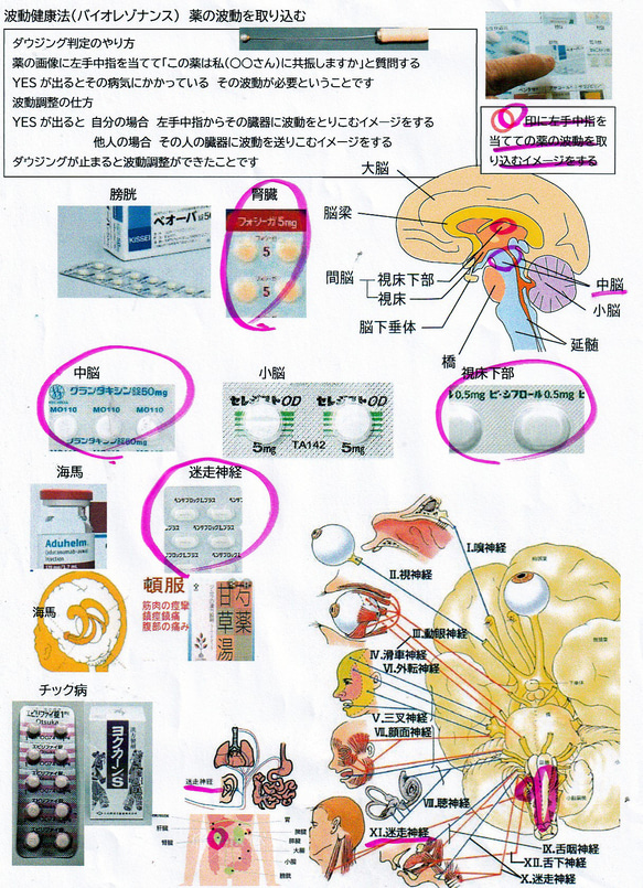 遠隔気功　電話をかけながら行います　2回分（1回30分） 2枚目の画像