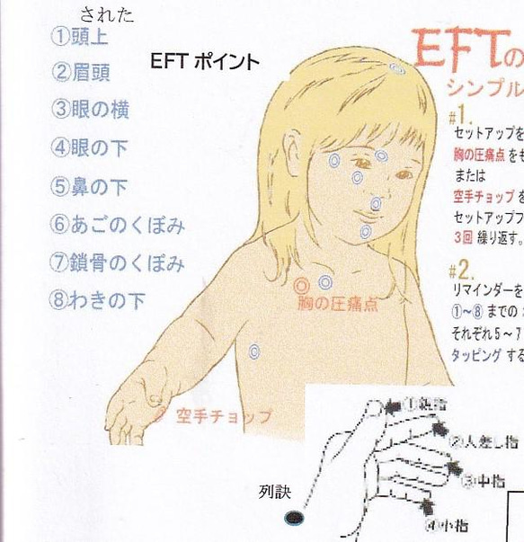 遠隔気功　電話をかけながら行います　2回分（1回30分） 8枚目の画像