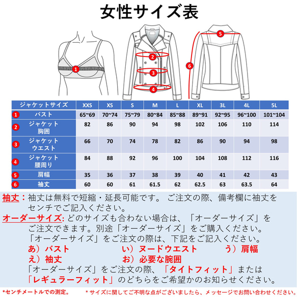  第5張的照片