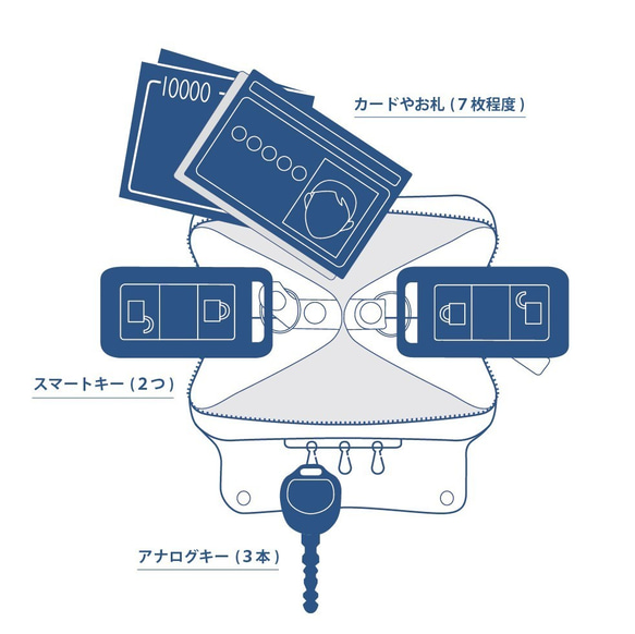 【春色新作2022】 SMARTMOVE!（スマートムーブ）悠々都鳥（白×ブルー） 4枚目の画像