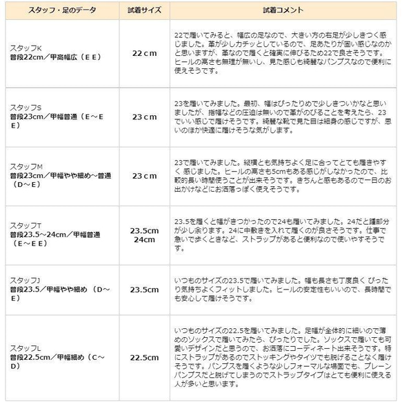 僅 21.5 尺寸經典錶帶淺口鞋瓶綠色波爾多葡萄酒真皮日本製造 第11張的照片