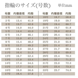 天然石リング　水晶(ピンクエピドート) ワイヤーゆるっと巻き　選べるサイズ　14kgf変更可 9枚目の画像