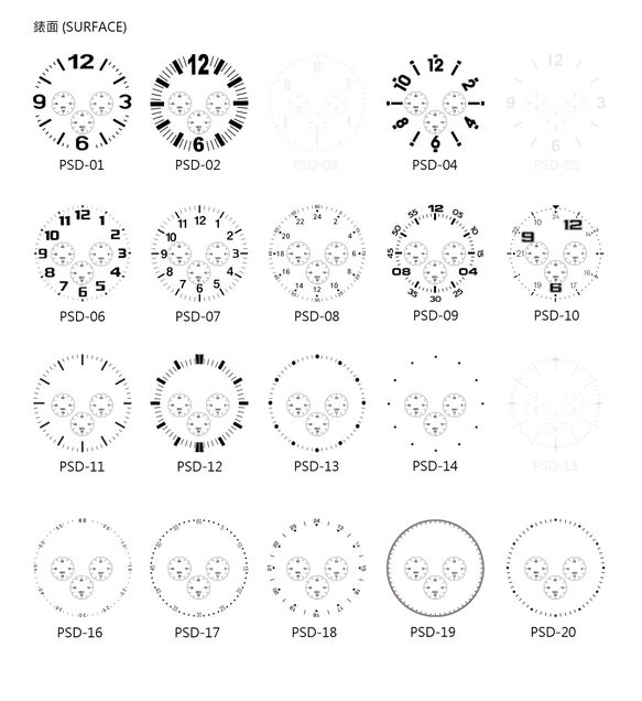 客製化手錶 | 不銹鋼手錶 | 客製化錶盤 | 台灣免運 | PS IN TIME 第6張的照片