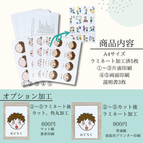気持ちカード SSTセット 絵カード 発達障害 療育 言語訓練 発達