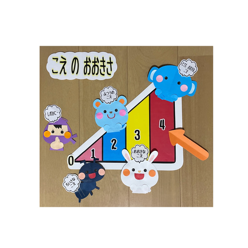 壁面飾り 保育壁面 ＊声の大きさ＊ 雑貨・その他 sawa8sami 通販