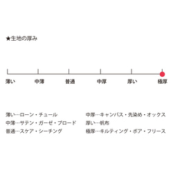  第7張的照片