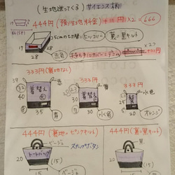 【nanonanonano様】専用 12枚目の画像