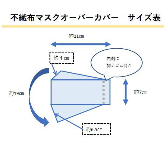 【不織布マスクオーバーレースカバー】レース　フローフラワー　ホワイト　普通サイズ用　YFOC545 8枚目の画像