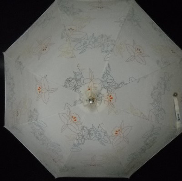 越後紬の日傘「華の宴（はなのうたげ）」 3枚目の画像
