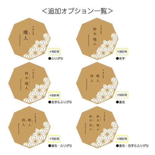 送料込］木製 / スタンド付き｜端午の節句 名前旗 こどもの日