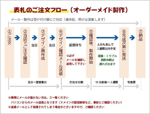 大人フェミニンなデザインのタイル表札 8枚目の画像