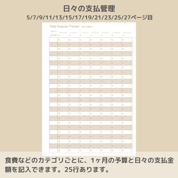 B5サイズ 家計簿セット 茶 ルーズリーフ システム手帳リフィル 6枚目の画像