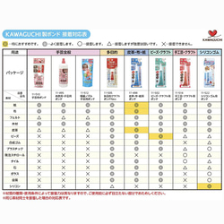 手工芸・クラフト用ボンド 11-514 KAWAGUCHI カワグチ ボンド 手芸 裁縫 ハンドメイド 接着剤 3枚目の画像