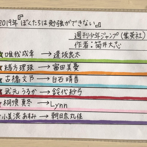 ぼくたちは勉強ができない！ 値下げ交渉可 写真・グラフィック すずし 