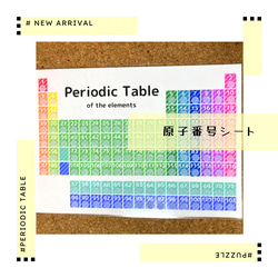 【元素表パズル】元素表　原子番号　原子記号　マッチング　パズル　脳トレ 3枚目の画像