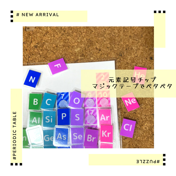 【元素表パズル】元素表　原子番号　原子記号　マッチング　パズル　脳トレ 4枚目の画像