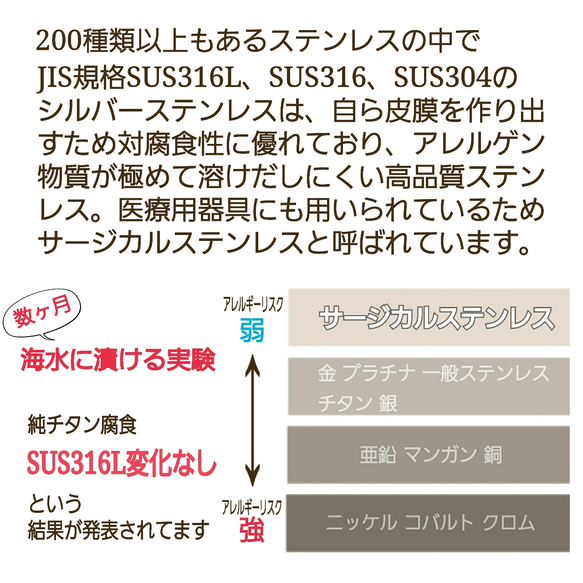 アクアマリン サージカルステンレスネックレス 金属アレルギー対応 つけっぱなしOK 6枚目の画像