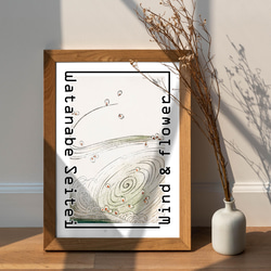 アートポスターパネル　ヴィンテージ　アートパネル　オリジナル アートポスター インテリアポスター アートパネル 渡辺省亭 「Wind and