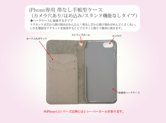 帯なしスタンド機能なしタイプ iPhone 手帳型スマホケース （カメラ穴有り/はめ込み式）【小桜（こざくら）】 4枚目の画像