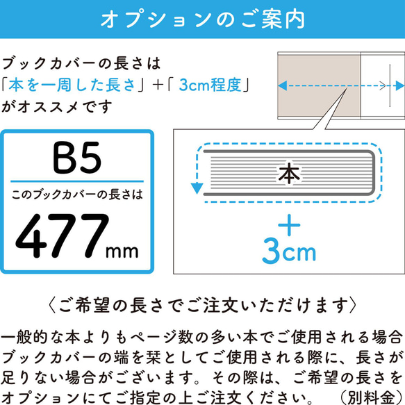 Book Cover（B5）｜油絵のカンヴァスで作ったブックカバー 6枚目の画像