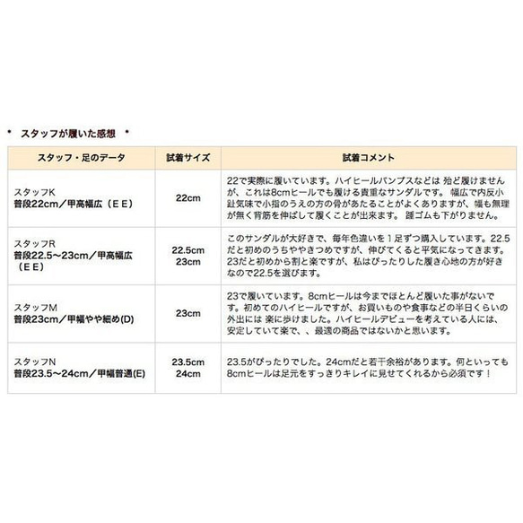 尺寸齊全☆跑步時最受歡迎的涼鞋★香檳金 21.5~25.5 日式真皮綁帶涼鞋 第10張的照片