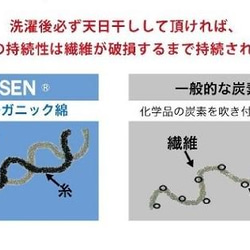 アイマスク 藍無地  わかさ生活 ブルーベリー 旅行 おしゃれ リラックス 温感 目のケア 天然染 15枚目の画像