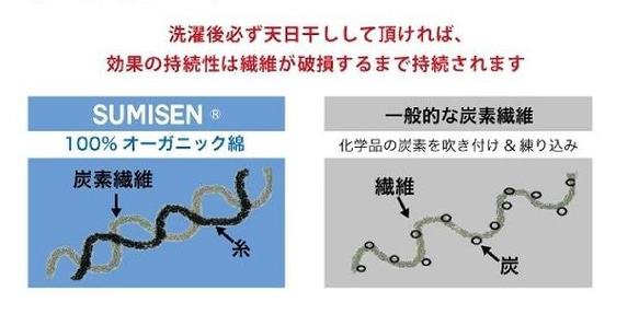 アイマスク 市松チェック わかさ生活 旅行 おしゃれ リラックス 温感 目のケア 天然染め 15枚目の画像