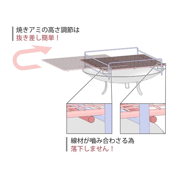  第8張的照片