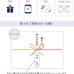 出産祝い ３万円セット ギフトセットオーガニックコットン GOTS認証 エコサート ギフト プレゼント 新生児 ベビー 12枚目の画像