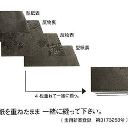 【きく（紺地）】スラブ生地・浜松注染　「ミシンで仕立てられる　ゆかた」パターン型紙付 4枚目の画像