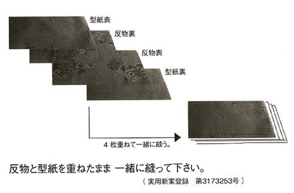 【きく（紺地）】スラブ生地・浜松注染　「ミシンで仕立てられる　ゆかた」パターン型紙付 4枚目の画像